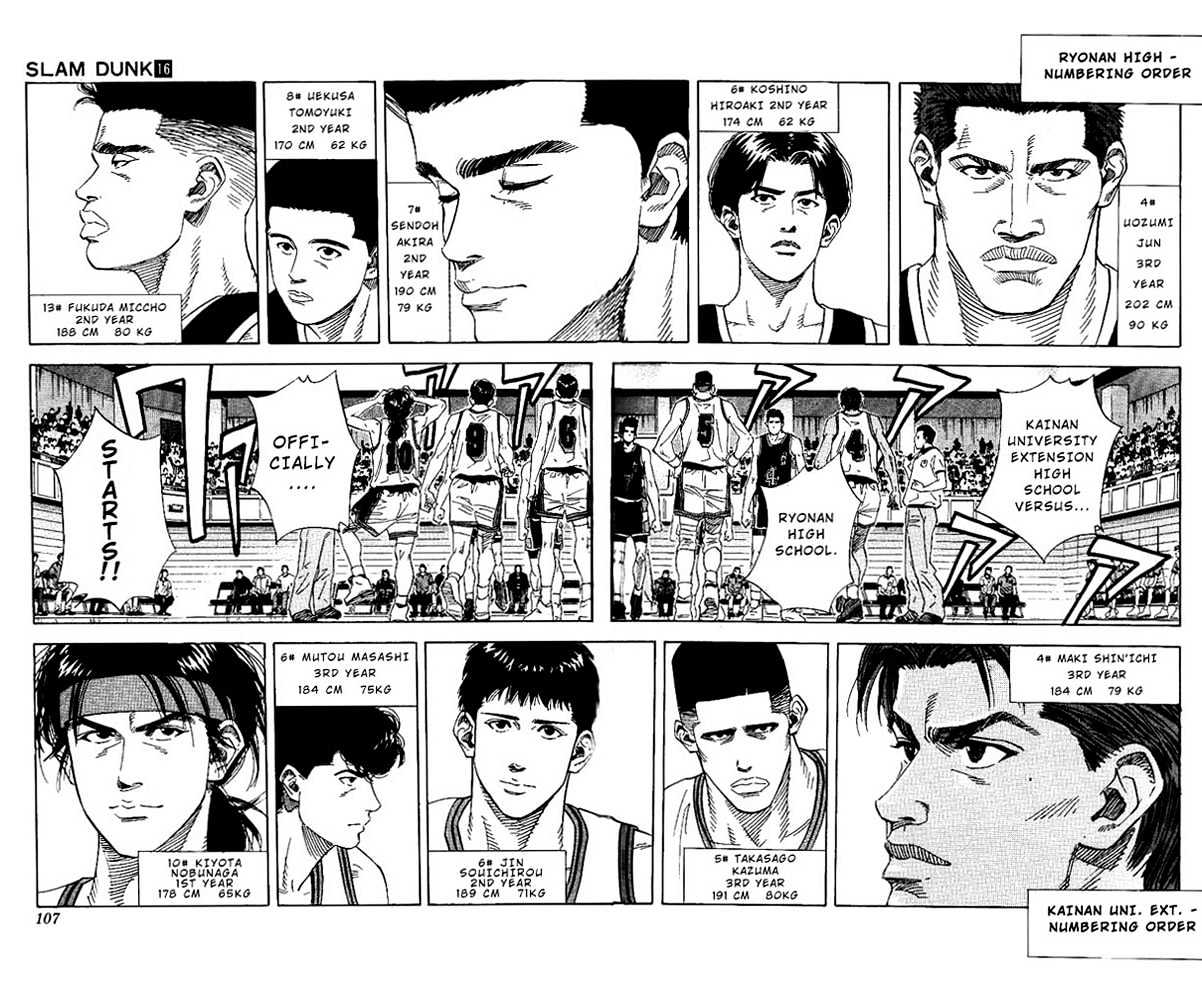 Slam Dunk, Chapter 140 image 02
